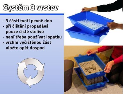 Ženy s velkými kočičími obrázky