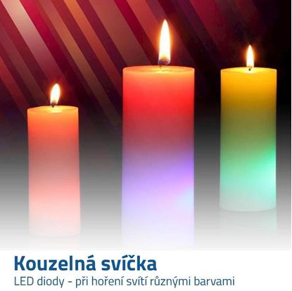 Kouzelná svíčka